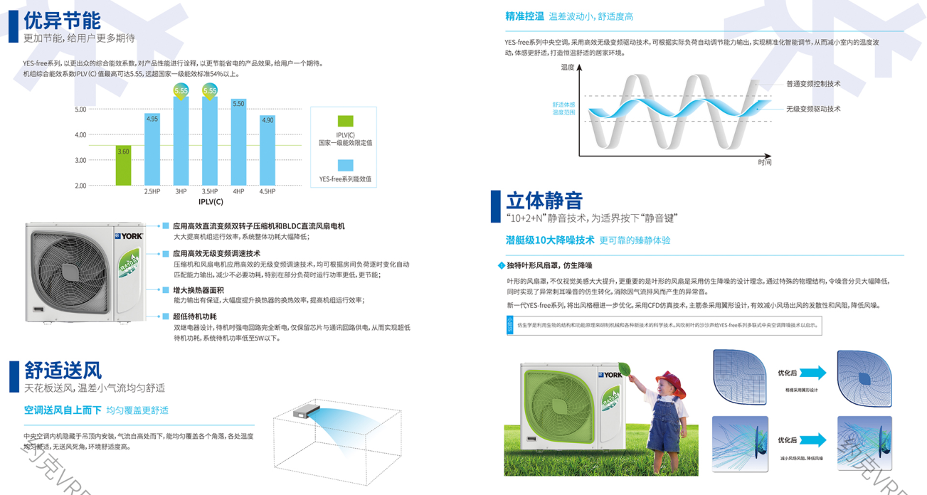 YES-free系列家用中央空調