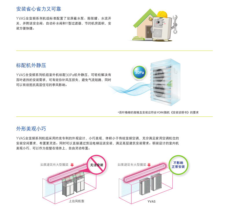 YVAS超低溫全變頻風冷冷水/熱泵機組