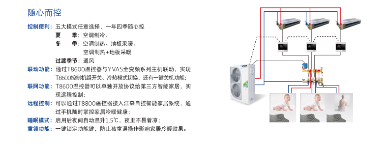 YVAS超低溫全變頻風(fēng)冷冷水/熱泵機組