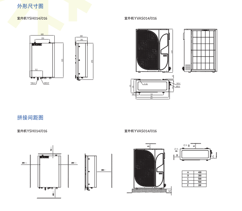 YVAS超低溫全變頻風冷冷水/熱泵機組