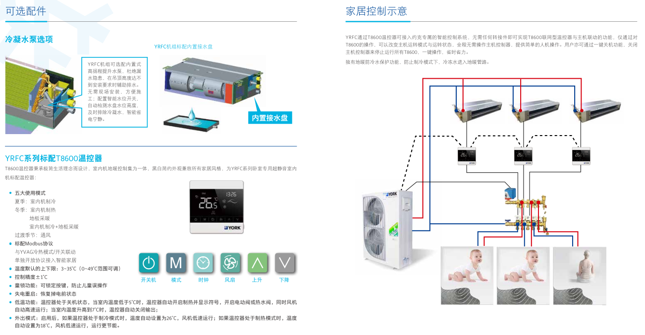 YRFC系列臥室專用超靜音室內機