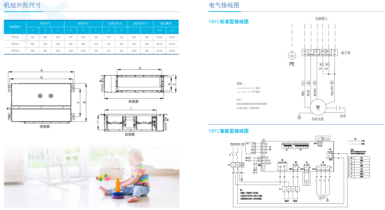 YRFC系列臥室專用超靜音室內(nèi)機(jī)