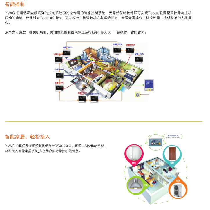 約克YVAG-D(R410A)系列 超低溫空氣源熱泵(冷水)變頻機組