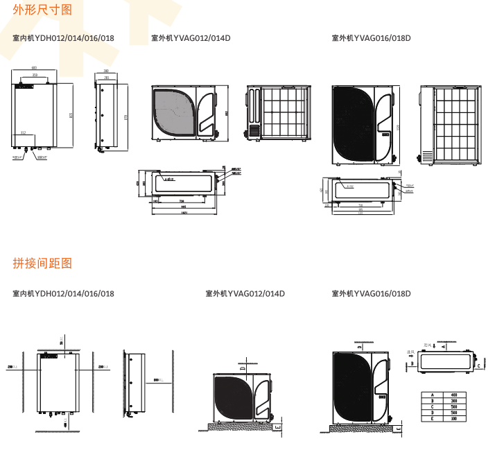 約克YVAG-D(R410A)系列 超低溫空氣源熱泵(冷水)變頻機組